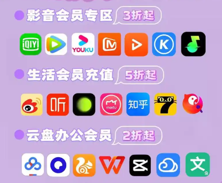 揭秘影视会员卡券批发内幕：卡券货源网如何成为你的VIP会员拿货首选商城？